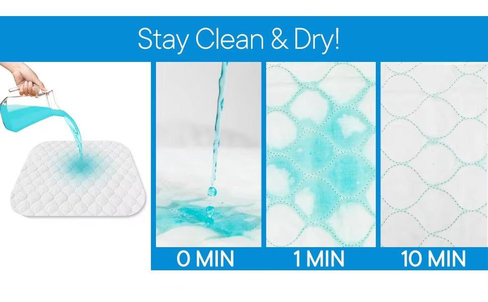 Washable Reusable Pet Pee Pad