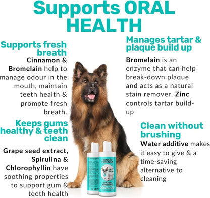 Natural Pet Dental Water Additive for Dogs & Cats